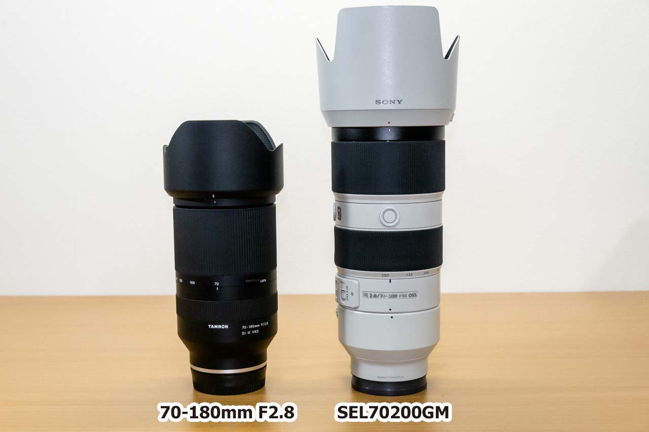 TAMRON / 70-180mm F/2.8 Di III VXDを購入＆使用レビュー | Ke-Kun Base